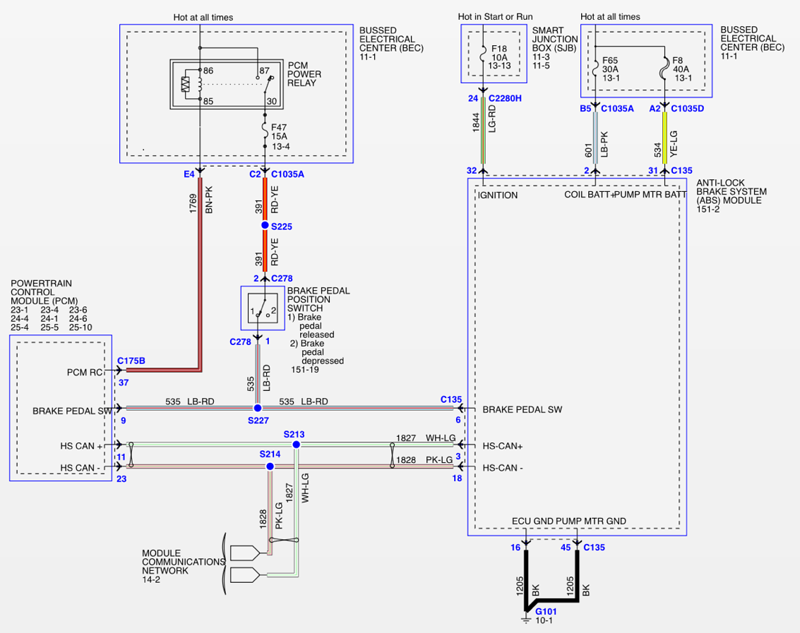 St2 Abs Install In Ffr 48