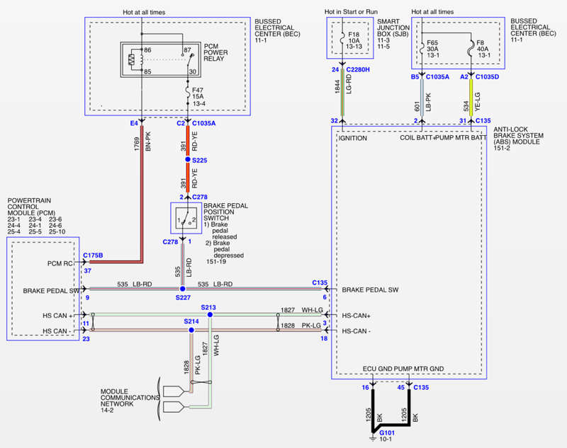 Diagram  22013 F450 Brake Wiring Diagram Full Version Hd